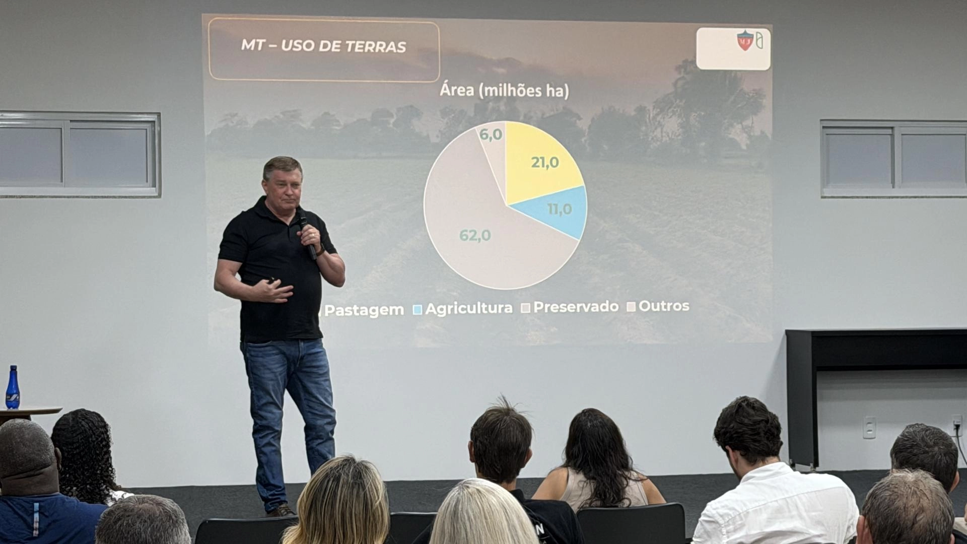 CDL Lucas reúne empresários em workshop sobre inovação, gestão e futuro dos negócios CDL Lucas reúne empresários em workshop sobre inovação, gestão e futuro dos negócios